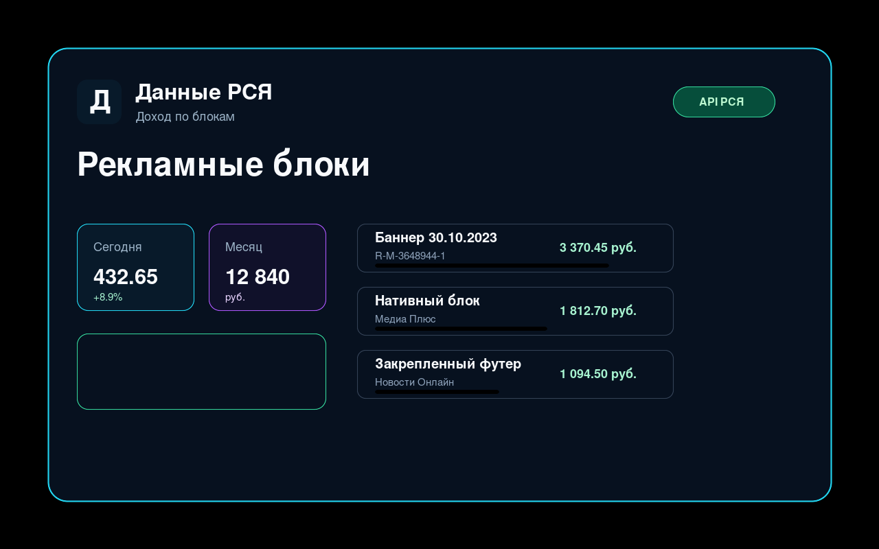 RSYA маалыматтар жарнама блоктору