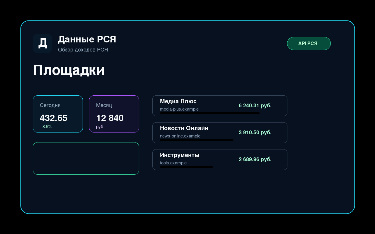 RSYA Data өнүмдөрү жана колдонмолору