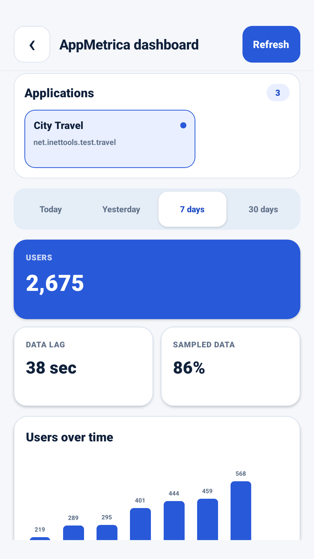 AppMetrica Viewer колдонмосунда аналитика